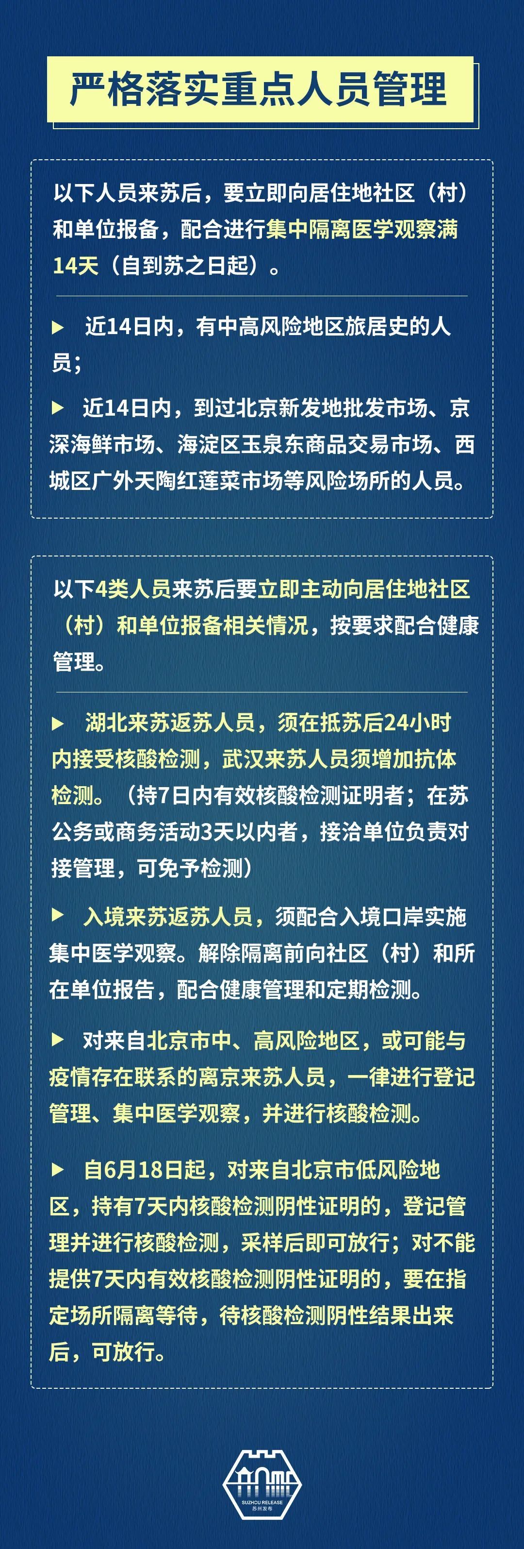 对于来苏人员的特别提醒 名城苏州新闻中心