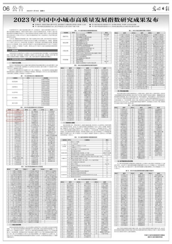 百强县排行榜_全国百强县市区系列榜单发布!(2)