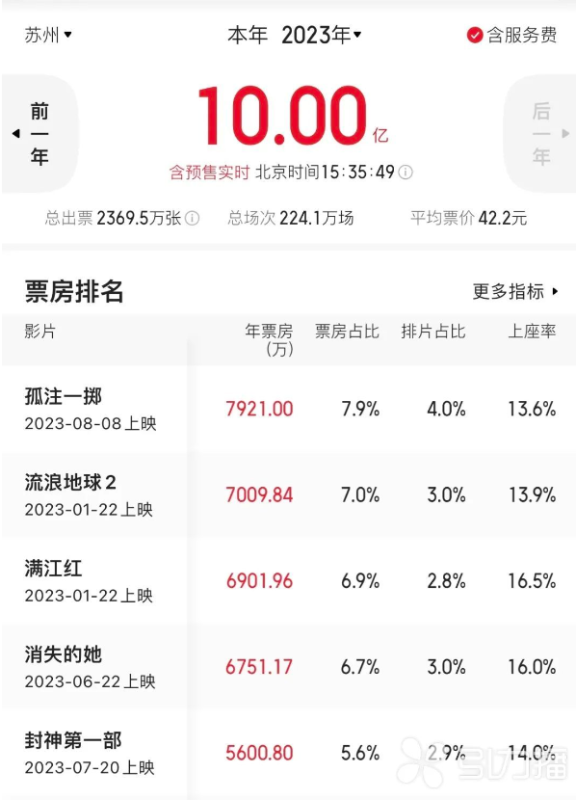 1703199892598141.png image.png