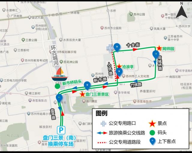 假期到古城旅一竞技网址游这样出行更方便(图3)