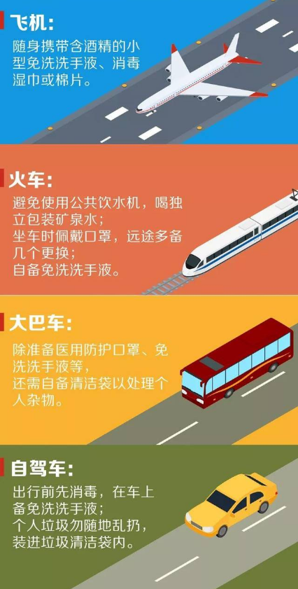返程高峰期，人在旅途怎样做最安全？-名城新闻网