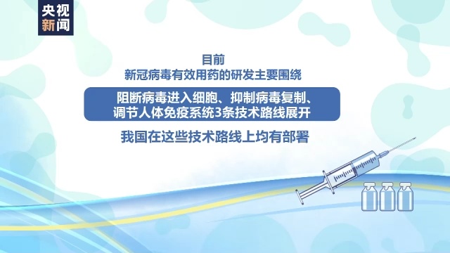 苏州企业研发的抗新冠病毒口服药,被全国点名!