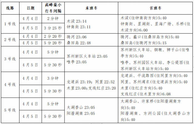 微信截图_20230329154157.png