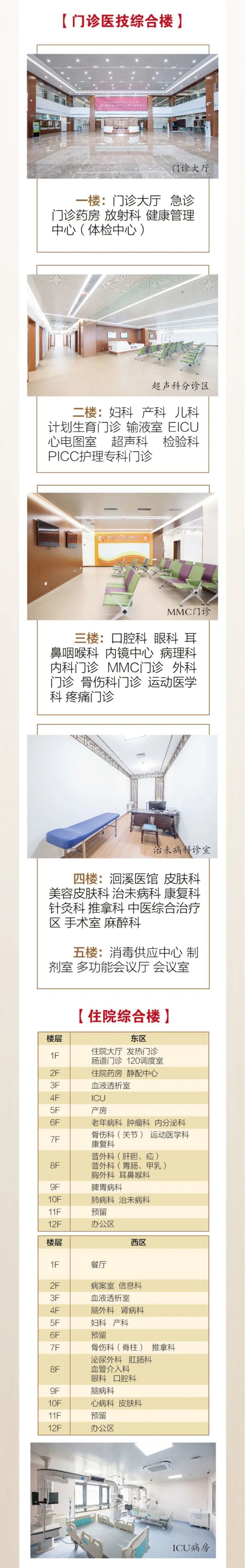 苏州市吴江区中医医院新院正式启用!最全信息看这里-名城苏州新闻中心