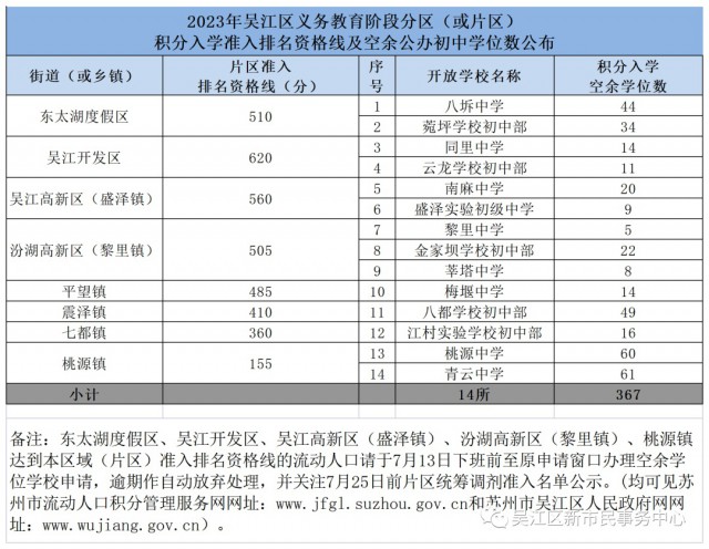 苏州流动人口_凤凰资讯_资讯_凤凰网