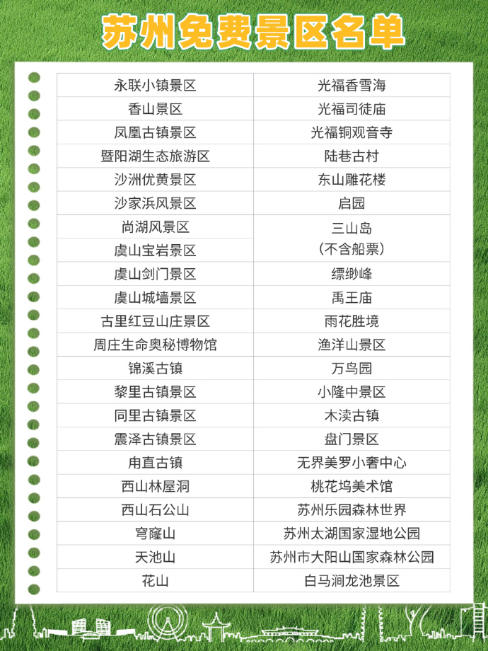 考完了干嘛？游苏州，看足球！---姑苏城 igusu